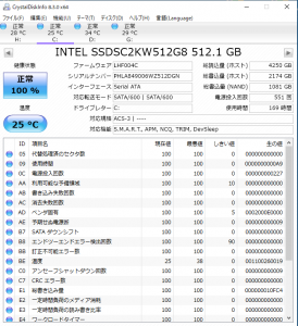 INTEL SSDののCrystal Disk Info画面